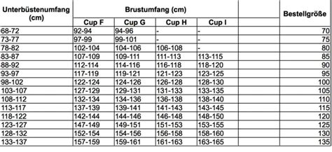 h cup breast weight|Gewicht von weiblichen Brüsten (verschiedene Größen, mit Tabelle)